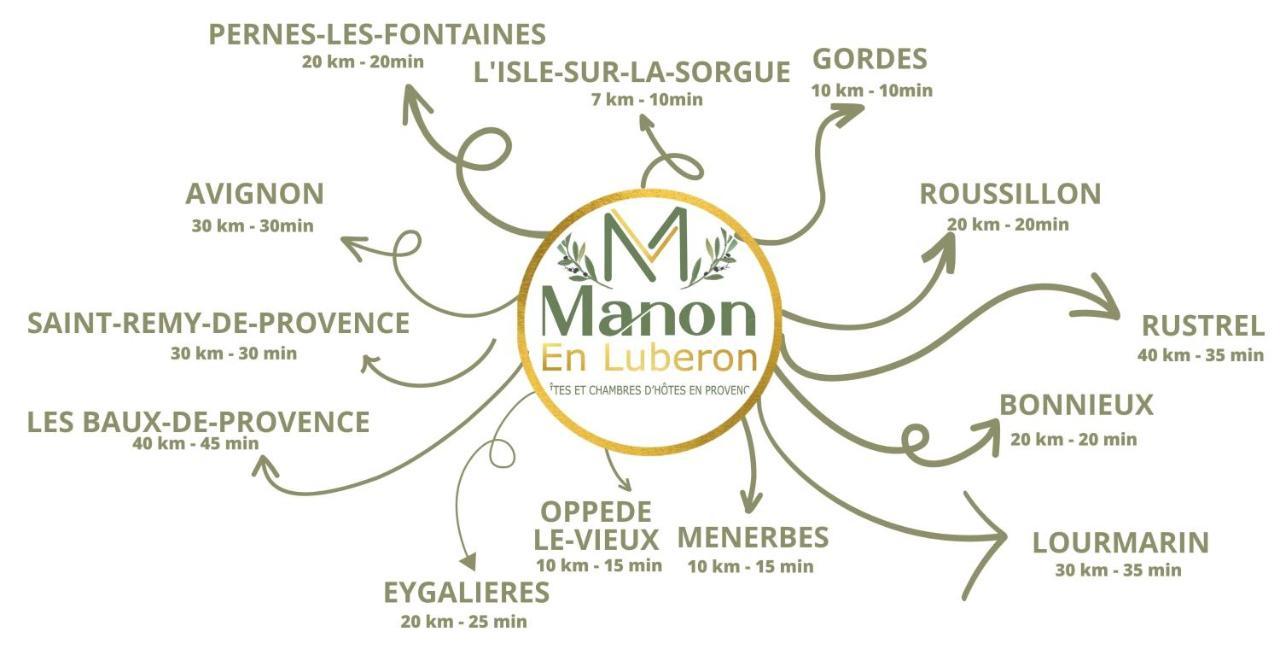 Lagnes Chambre D'Hotes - B&B - Fleur De Coton Chez Manon En Luberon מראה חיצוני תמונה